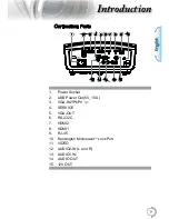 Preview for 10 page of Optoma EH415e-M User Manual