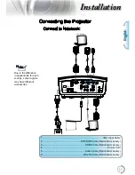 Preview for 12 page of Optoma EH415e-M User Manual