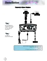 Preview for 13 page of Optoma EH415e-M User Manual