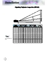 Preview for 17 page of Optoma EH415e-M User Manual