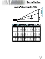 Preview for 18 page of Optoma EH415e-M User Manual