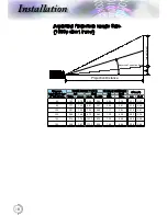 Preview for 19 page of Optoma EH415e-M User Manual