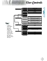 Preview for 24 page of Optoma EH415e-M User Manual