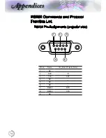 Preview for 75 page of Optoma EH415e-M User Manual