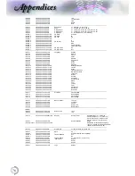 Preview for 77 page of Optoma EH415e-M User Manual