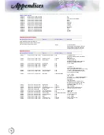 Preview for 79 page of Optoma EH415e-M User Manual