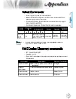 Preview for 80 page of Optoma EH415e-M User Manual