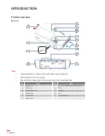 Preview for 8 page of Optoma EH460 User Manual