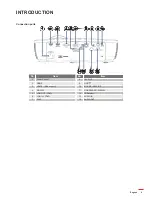 Preview for 9 page of Optoma EH460 User Manual