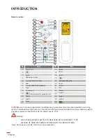 Preview for 10 page of Optoma EH460 User Manual