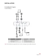 Preview for 11 page of Optoma EH460 User Manual