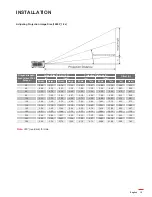 Preview for 15 page of Optoma EH460 User Manual