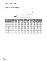 Preview for 18 page of Optoma EH460 User Manual