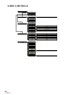 Preview for 26 page of Optoma EH460 User Manual