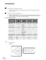 Preview for 62 page of Optoma EH460 User Manual