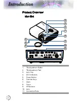 Предварительный просмотр 8 страницы Optoma EH500 User Manual