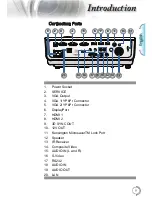 Предварительный просмотр 9 страницы Optoma EH500 User Manual