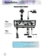 Предварительный просмотр 12 страницы Optoma EH500 User Manual