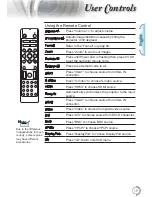 Предварительный просмотр 19 страницы Optoma EH500 User Manual