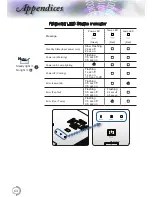 Предварительный просмотр 64 страницы Optoma EH500 User Manual