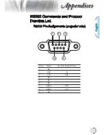 Предварительный просмотр 73 страницы Optoma EH500 User Manual