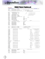 Предварительный просмотр 74 страницы Optoma EH500 User Manual