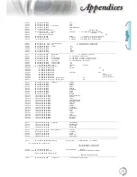 Предварительный просмотр 75 страницы Optoma EH500 User Manual