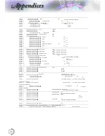 Предварительный просмотр 76 страницы Optoma EH500 User Manual