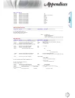 Предварительный просмотр 77 страницы Optoma EH500 User Manual