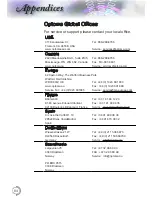 Предварительный просмотр 84 страницы Optoma EH500 User Manual