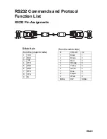 Preview for 81 page of Optoma EH501 User Manual