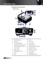 Предварительный просмотр 10 страницы Optoma EH503e Manual