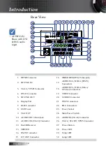 Предварительный просмотр 12 страницы Optoma EH503e Manual