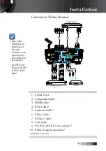 Предварительный просмотр 15 страницы Optoma EH503e Manual