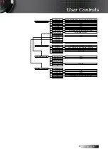 Preview for 37 page of Optoma EH503e Manual