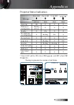 Предварительный просмотр 83 страницы Optoma EH503e Manual