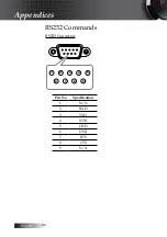 Предварительный просмотр 92 страницы Optoma EH503e Manual