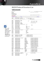 Предварительный просмотр 93 страницы Optoma EH503e Manual