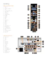 Preview for 9 page of Optoma EH505 Brochure & Specs