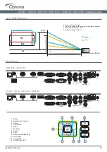 Предварительный просмотр 7 страницы Optoma EH515ST Installation Manual