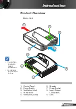 Preview for 7 page of Optoma EH515T User Manual