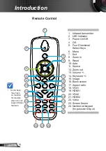 Preview for 10 page of Optoma EH515T User Manual