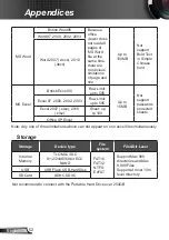 Preview for 52 page of Optoma EH515T User Manual