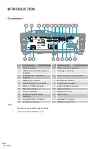 Preview for 10 page of Optoma EH615 User Manual