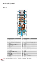 Preview for 12 page of Optoma EH615 User Manual