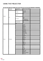 Preview for 26 page of Optoma EH615 User Manual