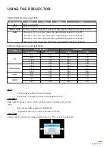 Preview for 39 page of Optoma EH615 User Manual