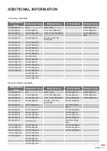 Preview for 67 page of Optoma EH615 User Manual