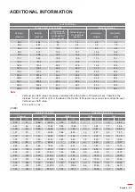 Preview for 69 page of Optoma EH615 User Manual