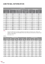 Preview for 70 page of Optoma EH615 User Manual